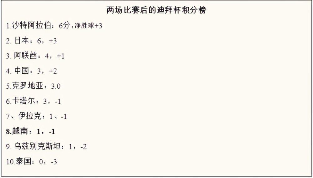 第60分钟，戈登在左路送出传中，拉塞尔斯前插头球攻门得手，纽卡斯尔2-1切尔西。